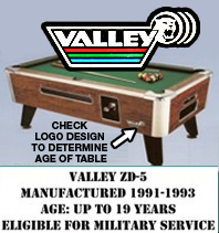 Valley Pool Tale ZD-5