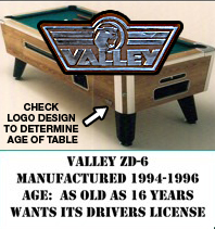 Valley Pool Tale ZD-6